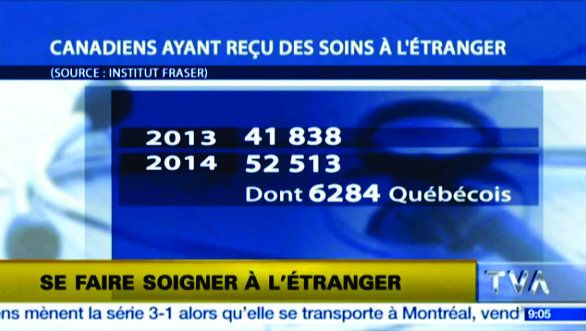 Se faire soigner à l'étranger